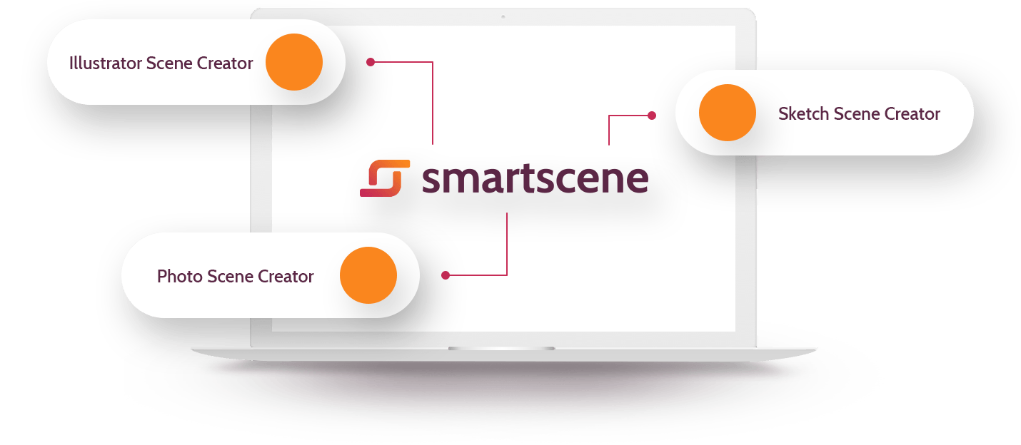 Smartscene Review