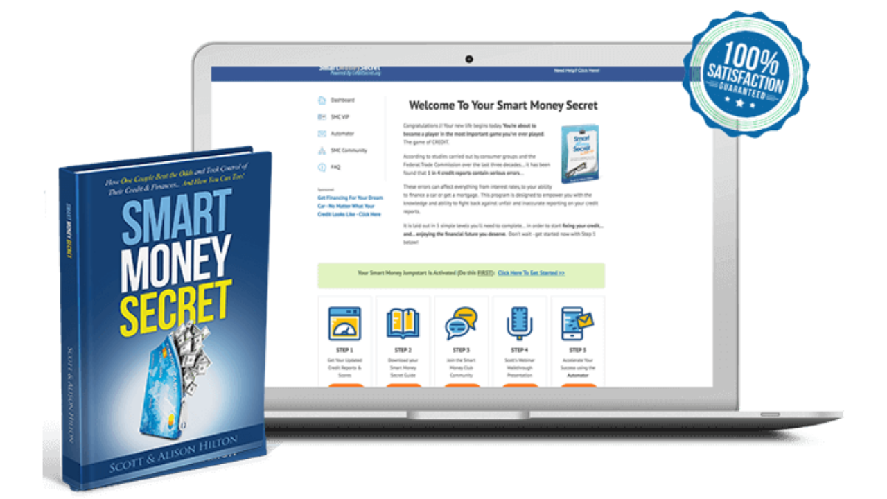 Смарт мани. Smart money смарт мани. Концепта Smart money. Smart money книга.